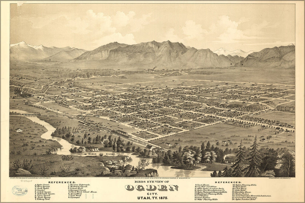 Poster, Many Sizes Available; Birdseye View Map Of Ogden City, Utah Territory 1875