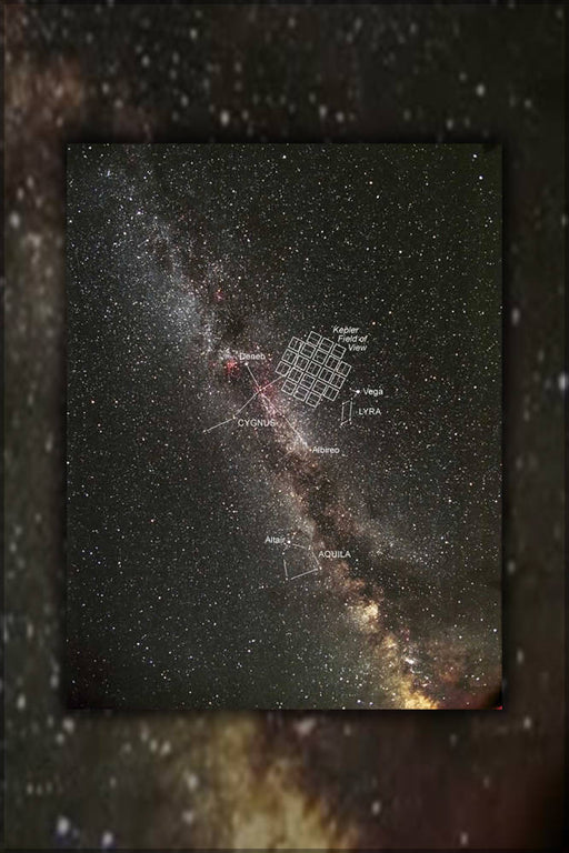 Poster, Many Sizes Available; Kepler Field Of View P1