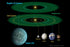 Poster, Many Sizes Available; Kepler-22B Extrasolar Planet System With Solar System Comparison