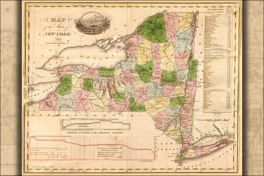 Poster, Many Sizes Available; Map Of The State Of New York 1833