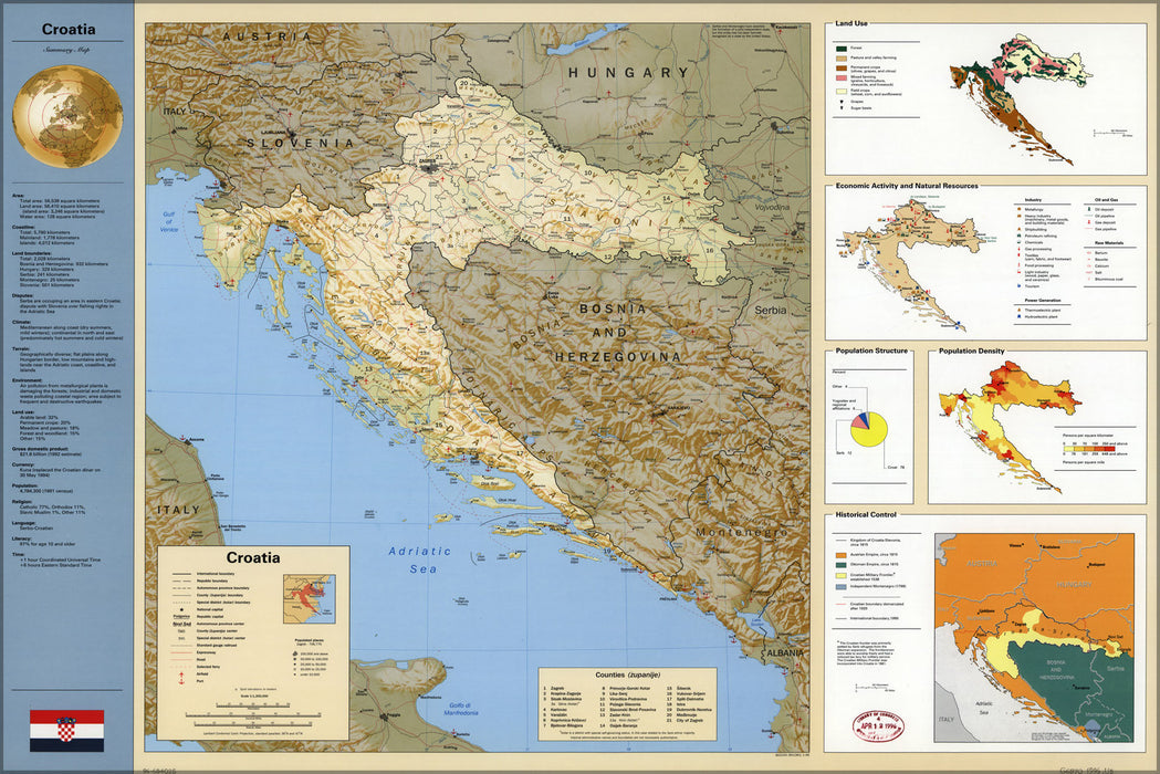 Poster, Many Sizes Available; Cia Summary Map Of Croatia 1996