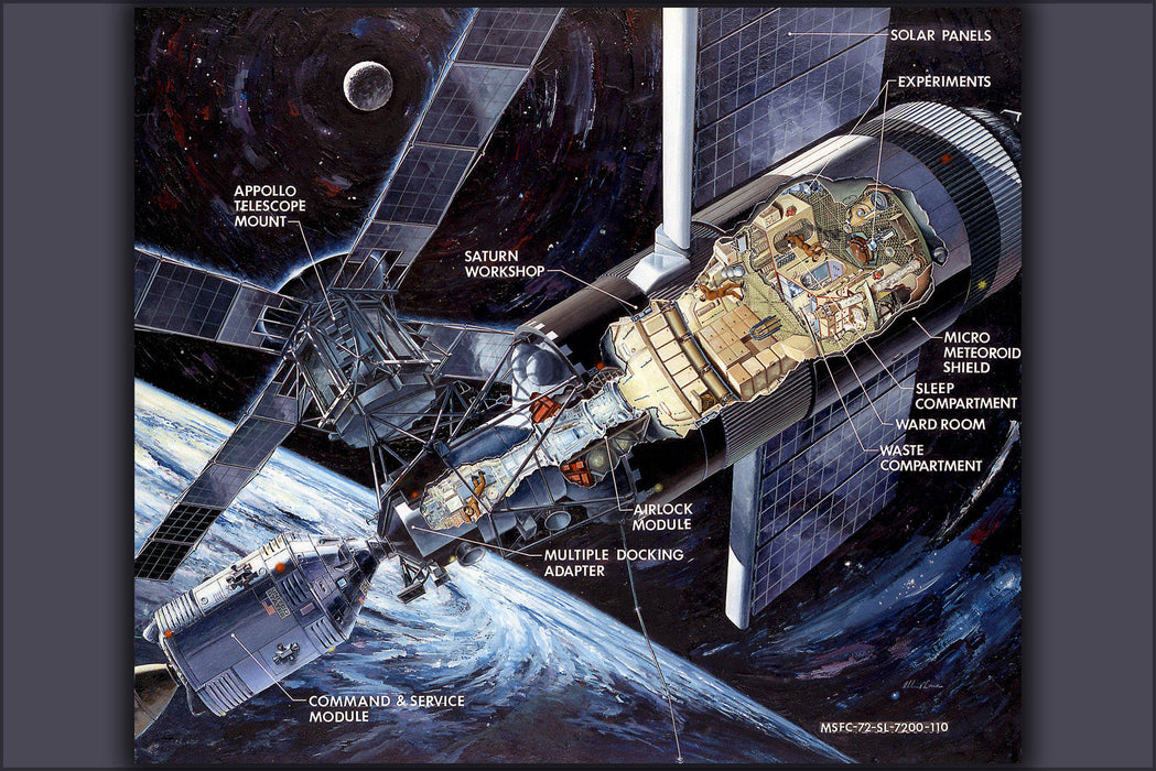 Poster, Many Sizes Available; Skylab Illustration