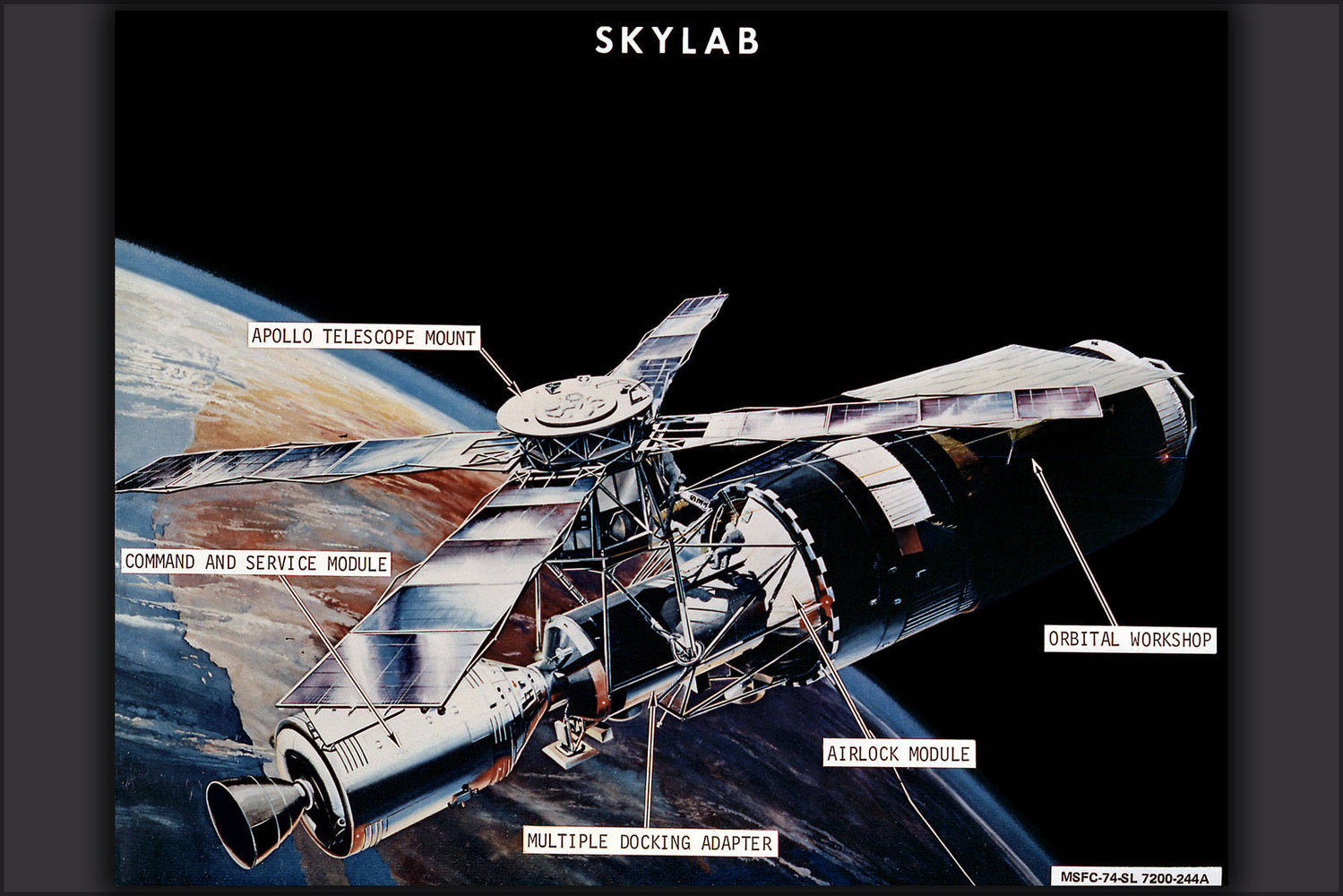 Poster, Many Sizes Available; Skylab Labeled