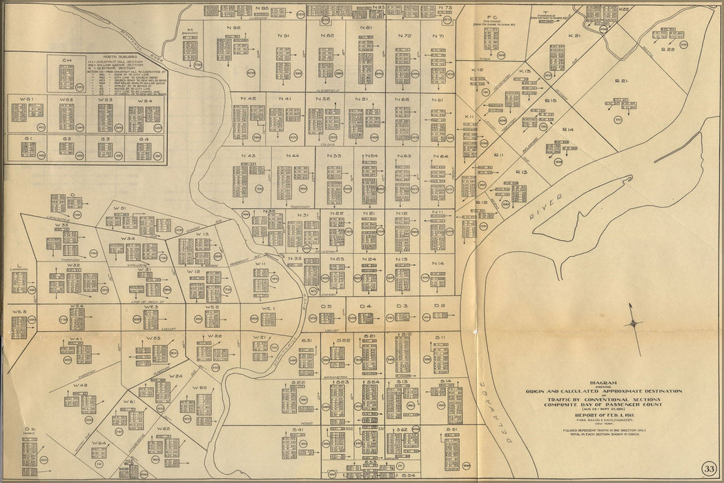 Poster, Many Sizes Available; 1911 Philly Streetcar Map 33