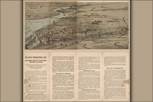 Poster, Many Sizes Available; Map Of Buffalo New York International Industrial Fair 1888