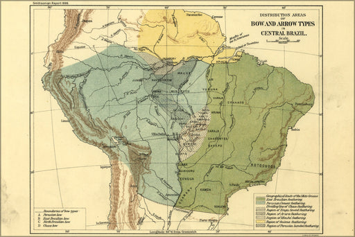 Poster, Many Sizes Available; Bow & Arrow Distribution In Central Brazil 1896