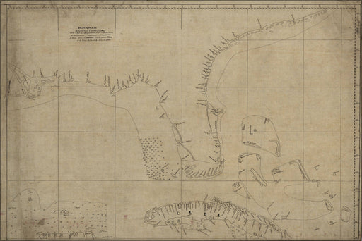 Poster, Many Sizes Available; Map Of Caribbean Cuba And Florida 1757 In Spanish