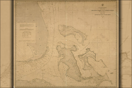 Poster, Many Sizes Available; Map Of Mosquito Inlet To Key West 1863