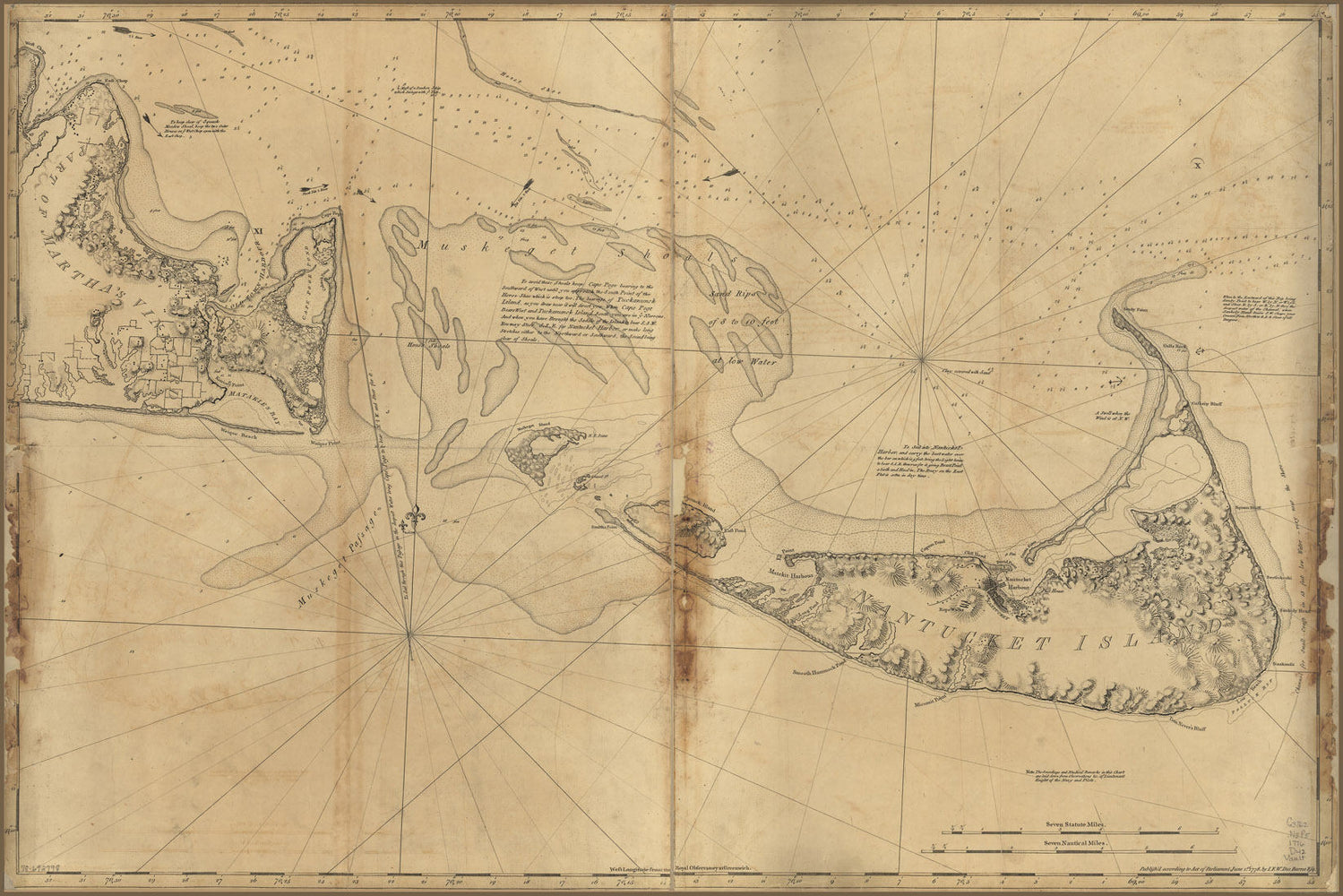 Poster, Many Sizes Available; Map Of Nantucket & E Marthas Vineyard 1776 P2