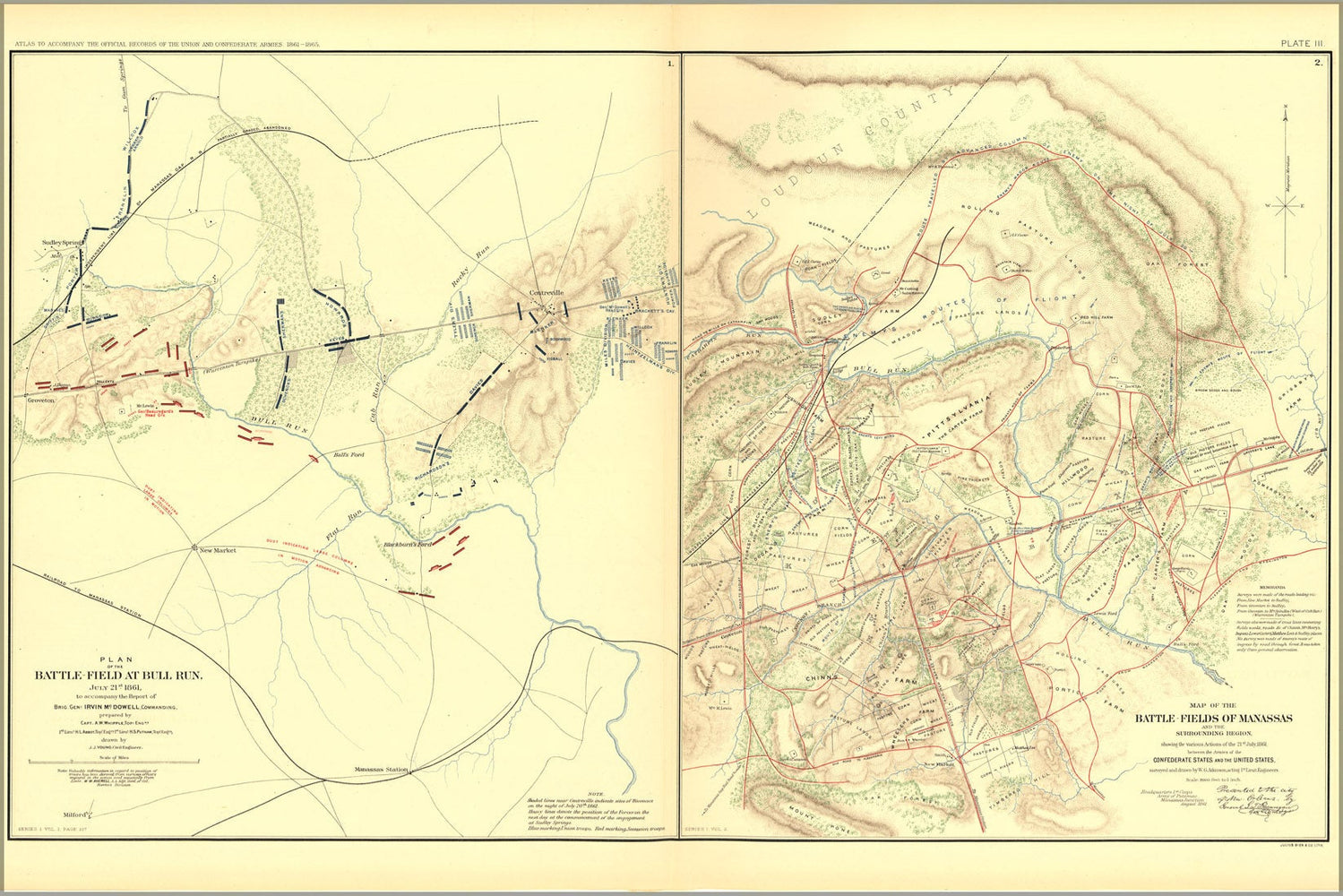 Poster, Many Sizes Available; Civil War Map Of The Battle Of Bull Run Manassas 1861