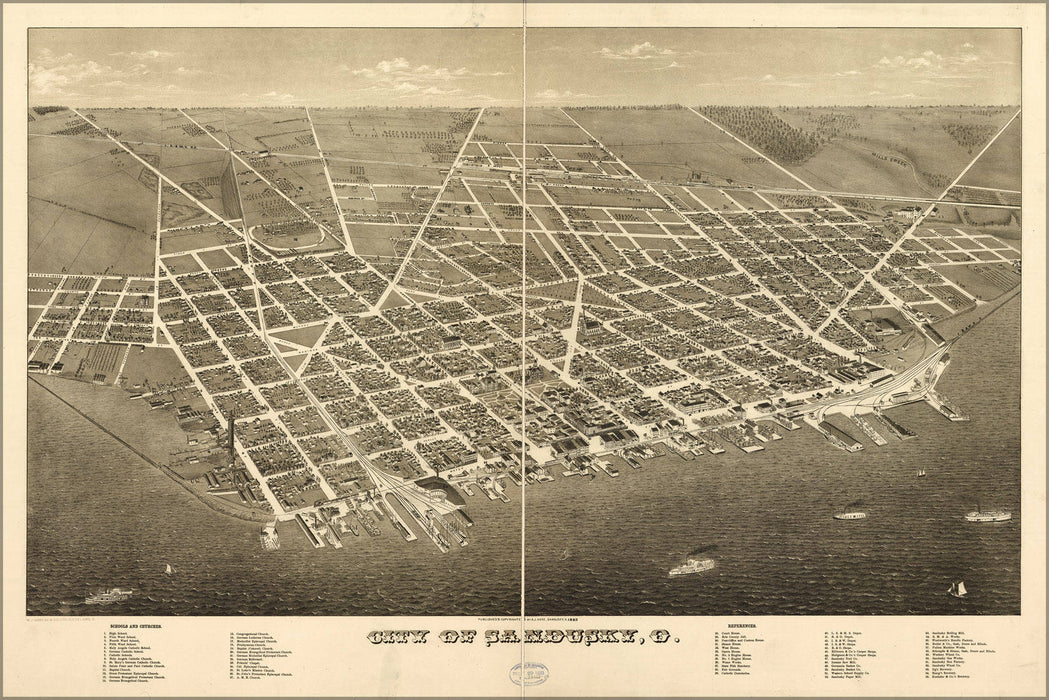 Poster, Many Sizes Available; Map Of City Of Sandusky, Ohio 1883