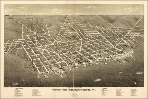 Poster, Many Sizes Available; Map Of City Of Sandusky, Ohio 1883