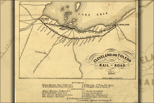 Poster, Many Sizes Available; Map Of Cleveland And Toledo Railroad 1856