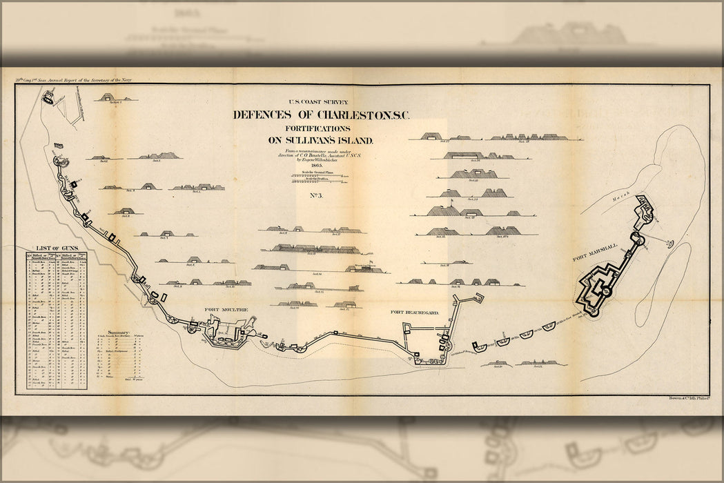 Poster, Many Sizes Available; Map Sullivans Island Defenses Of Charleston 1865