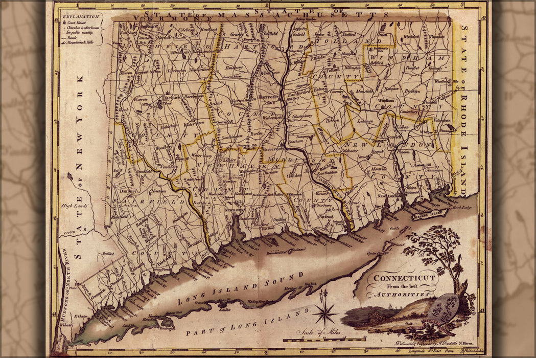 Poster, Many Sizes Available; Map Of Connecticut 1795