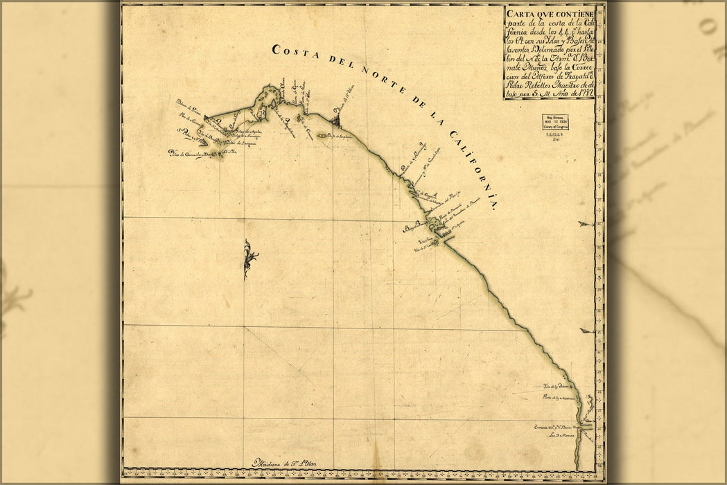 Poster, Many Sizes Available; Map Of North West Coast Of California 1787