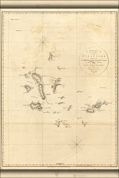 Poster, Many Sizes Available; Map Chart Of The Galapagos Islands 1798