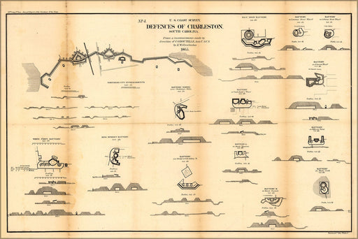 Poster, Many Sizes Available; Map Defenses Of Charleston, South Carolina 1865