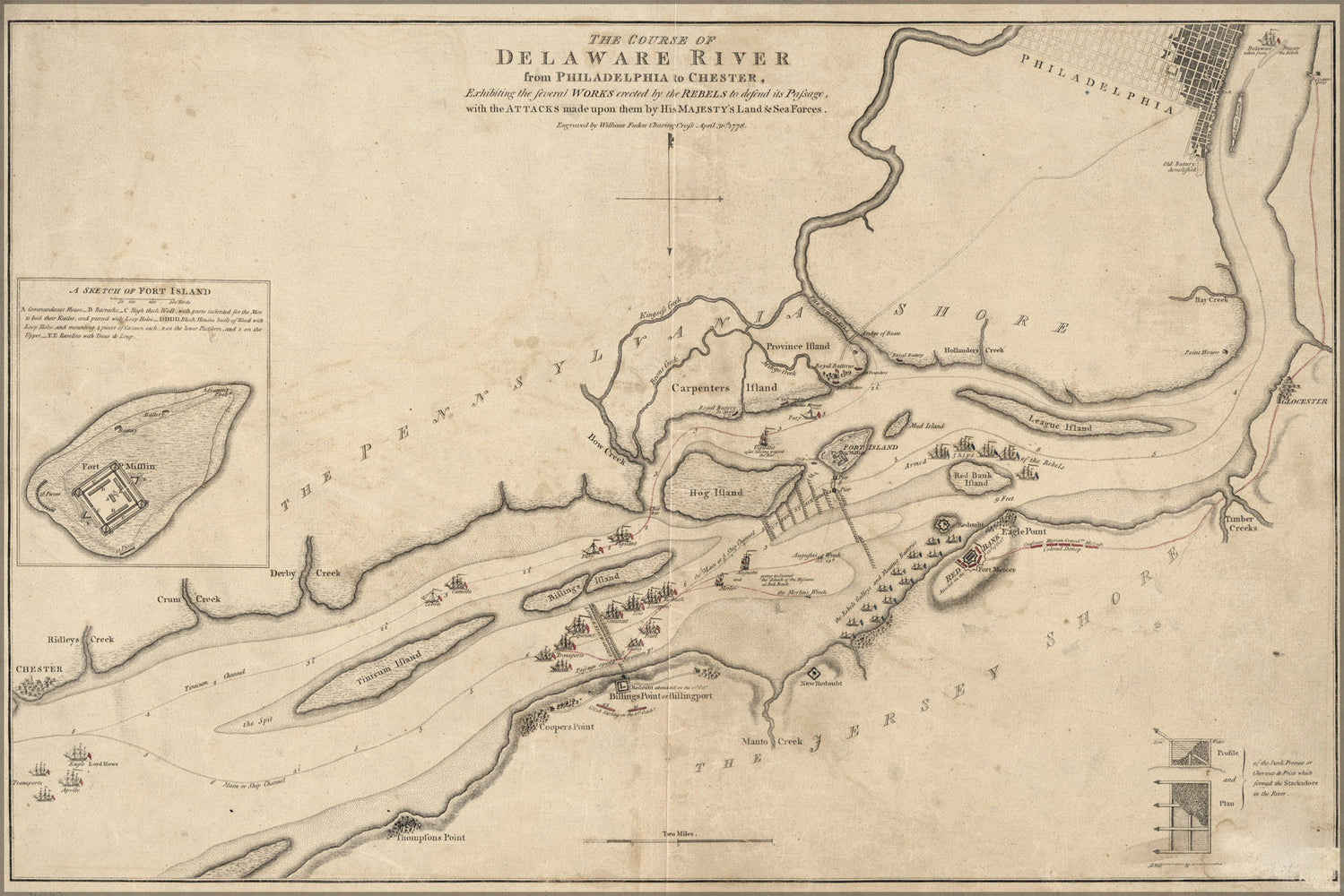 Poster, Many Sizes Available; Map Delaware River Philadelphia To Chester 1778