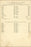Poster, Many Sizes Available; Census Of Indiana & United States 1880
