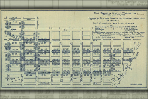 Poster, Many Sizes Available; Map Foot Traffic Seattle Washington April 26 1922