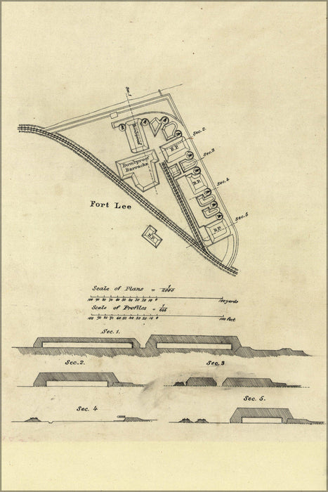 Poster, Many Sizes Available; Map Fort Lee Savannah, Georgia 1989