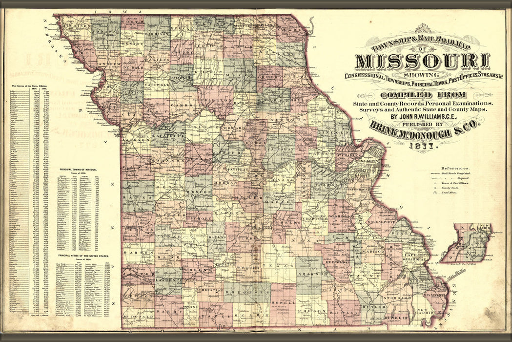 Poster, Many Sizes Available; Township & Railroad Map Of Missouri 1877