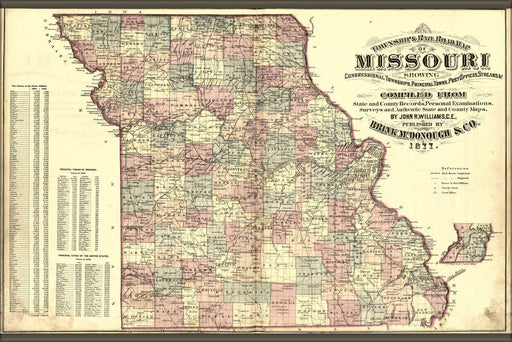 Poster, Many Sizes Available; Township & Railroad Map Of Missouri 1877