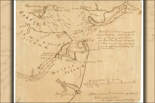 Poster, Many Sizes Available; Map Fortifications Charleston Harbor 1863