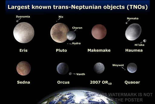 Poster, Many Sizes Available; Trans-Neptunian Objects Pluto