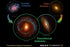 Poster, Many Sizes Available; Transitional Galaxy Populations; Galaxy Evolution