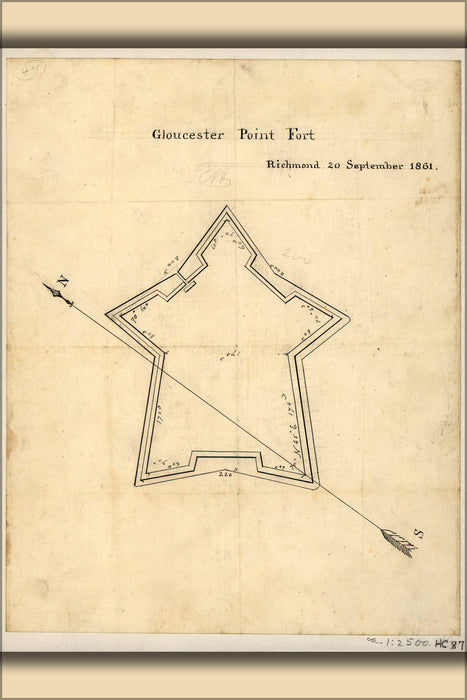 Poster, Many Sizes Available; Map Gloucester Point Fort Richmond Virginia 1861