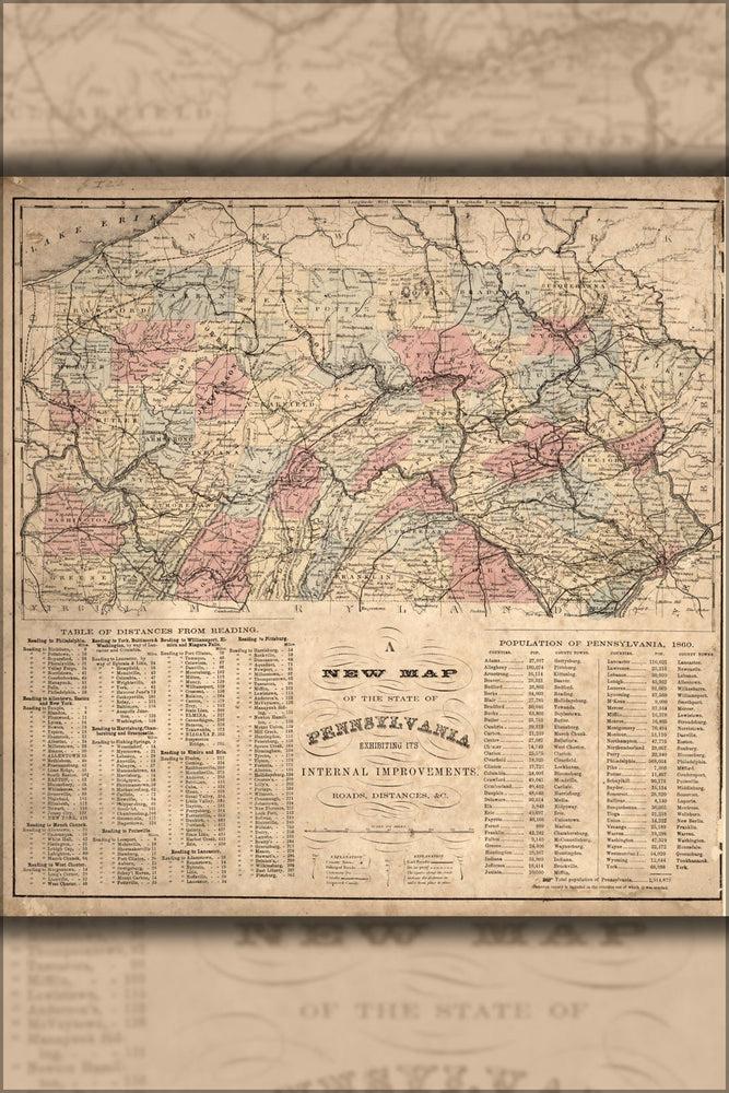 Poster, Many Sizes Available; Map Of Pennsylvania 1862