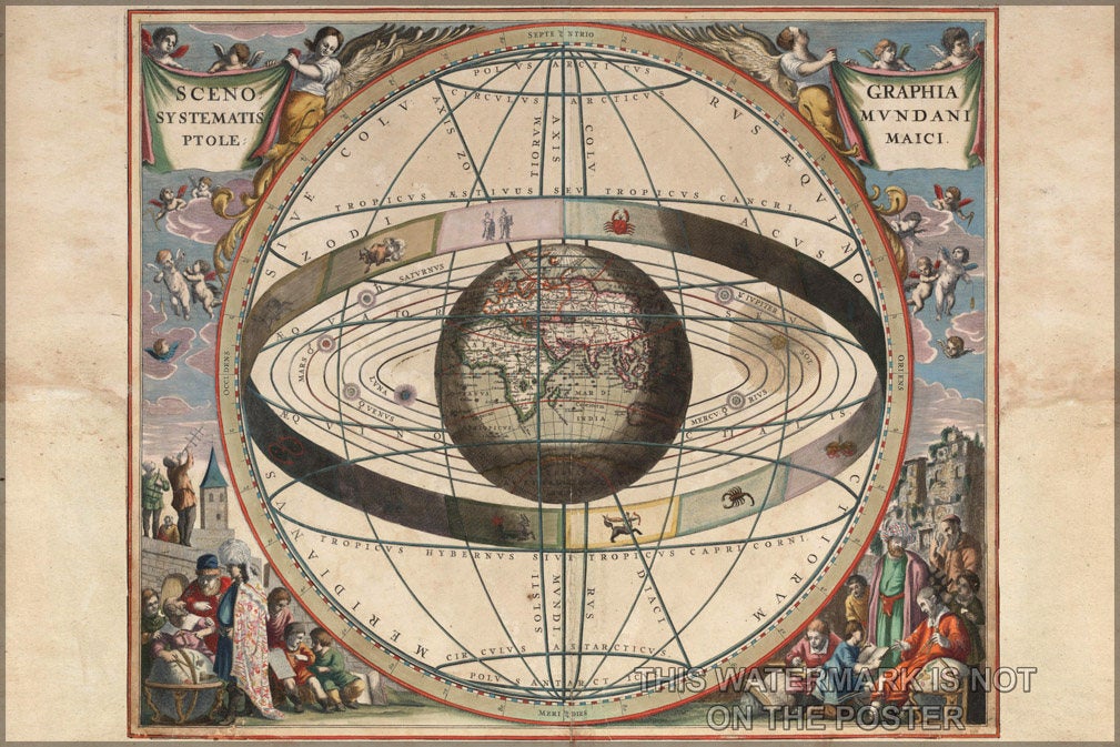 Poster, Many Sizes Available; Ptolemaic Cosmography From Andreas Cellarius Harmonia Macrocosmica 1660 61