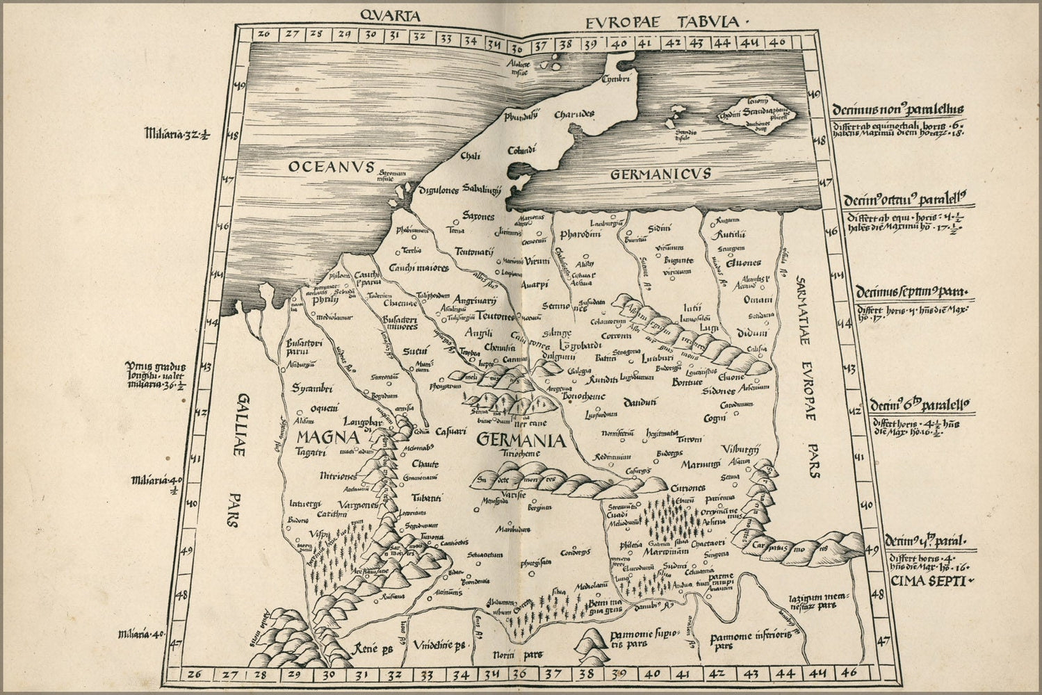 Poster, Many Sizes Available; Ptolemy Map Of Germany 2Nd Century