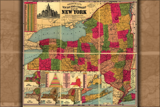 Poster, Many Sizes Available; Railroad & Township Map Of New York State 1896