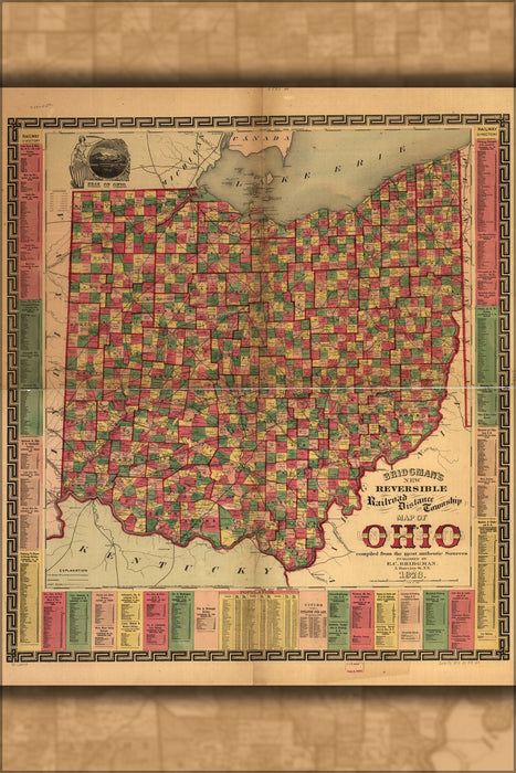 Poster, Many Sizes Available; Railroad Distance And Township Map Of Ohio 1873