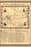 Poster, Many Sizes Available; Map Of First Battle Of Bull Run 1861