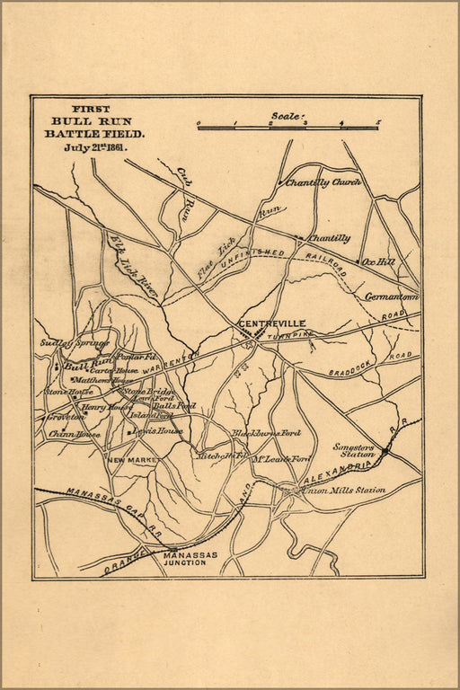 Poster, Many Sizes Available; Map Of First Bull Run Battle Field 1861