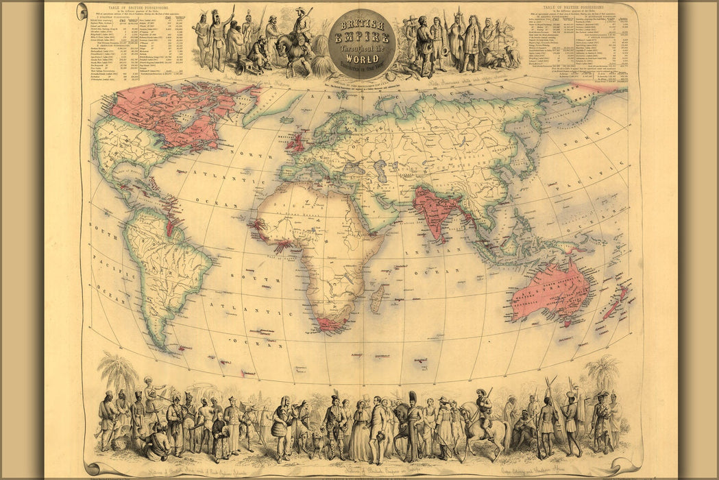 Poster, Many Sizes Available; World Map Of British Empire 1850; Canada Australia India