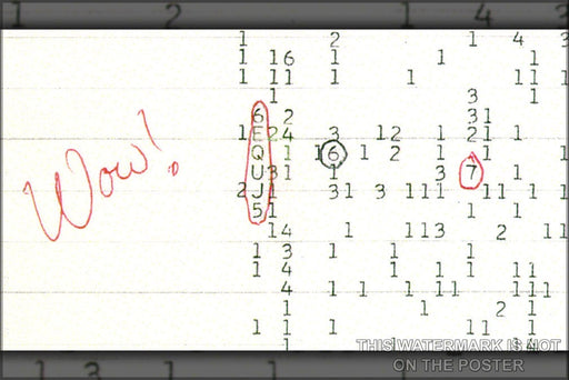 Poster, Many Sizes Available; Wow Signal Seti