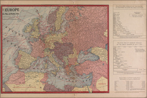 Poster, Many Sizes Available; Wwi Map Of Europe & Force Size 1917