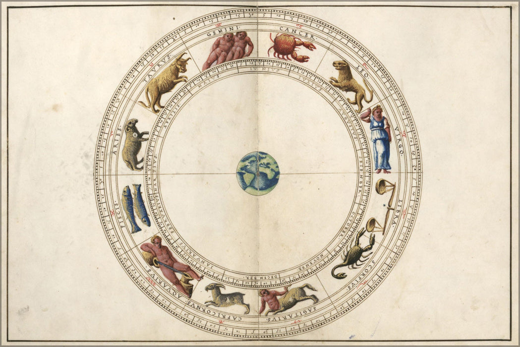 Poster, Many Sizes Available; Astrology Zodiac By Batista 1544