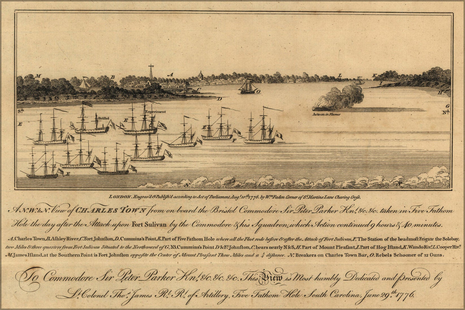 Poster, Many Sizes Available; View Charleston South Carolina During Revolution