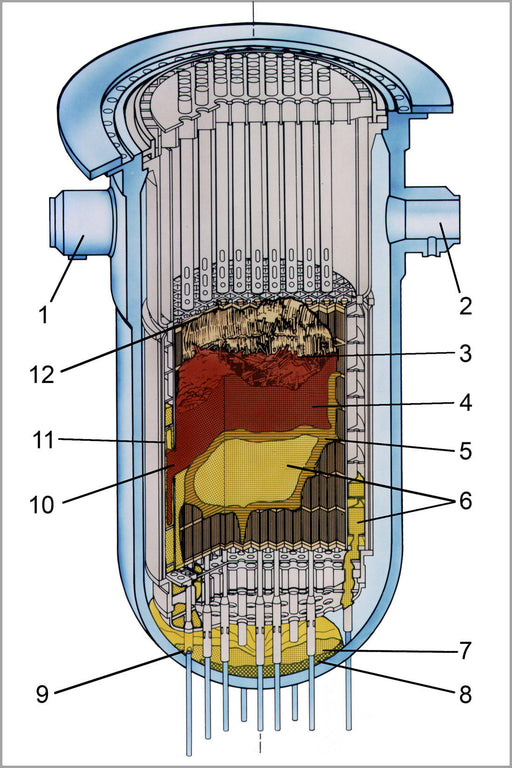 Poster, Many Sizes Available; Graphic Tmi 2 Core End State Configuration