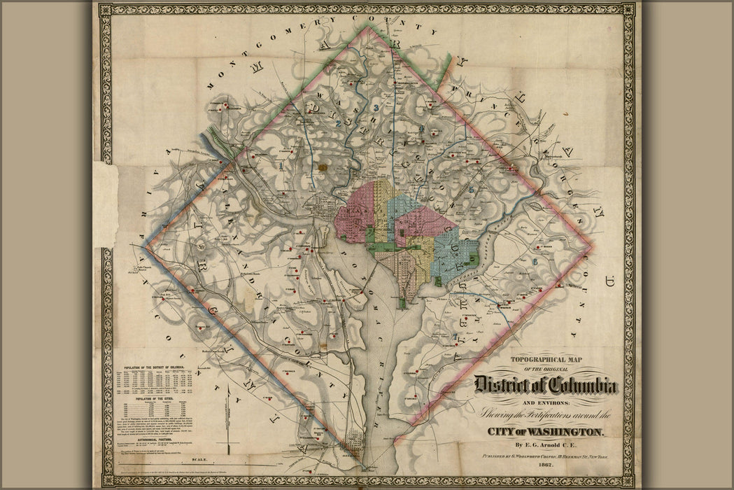 Poster, Many Sizes Available; 1862 Map Of Washington D.C. And Civil War Fortifications