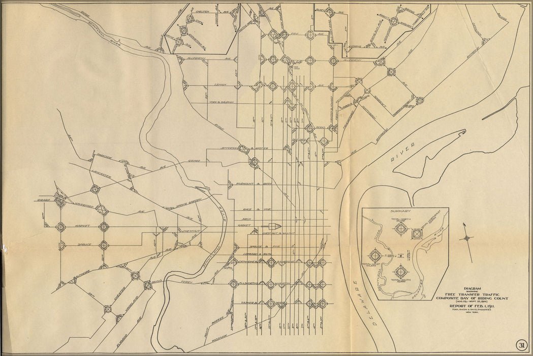 Poster, Many Sizes Available; 1911 Philly Streetcar Map 31