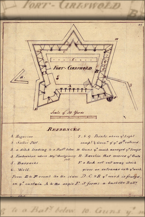 Poster, Many Sizes Available; Map Of Fort Griswold Connecticut 1781