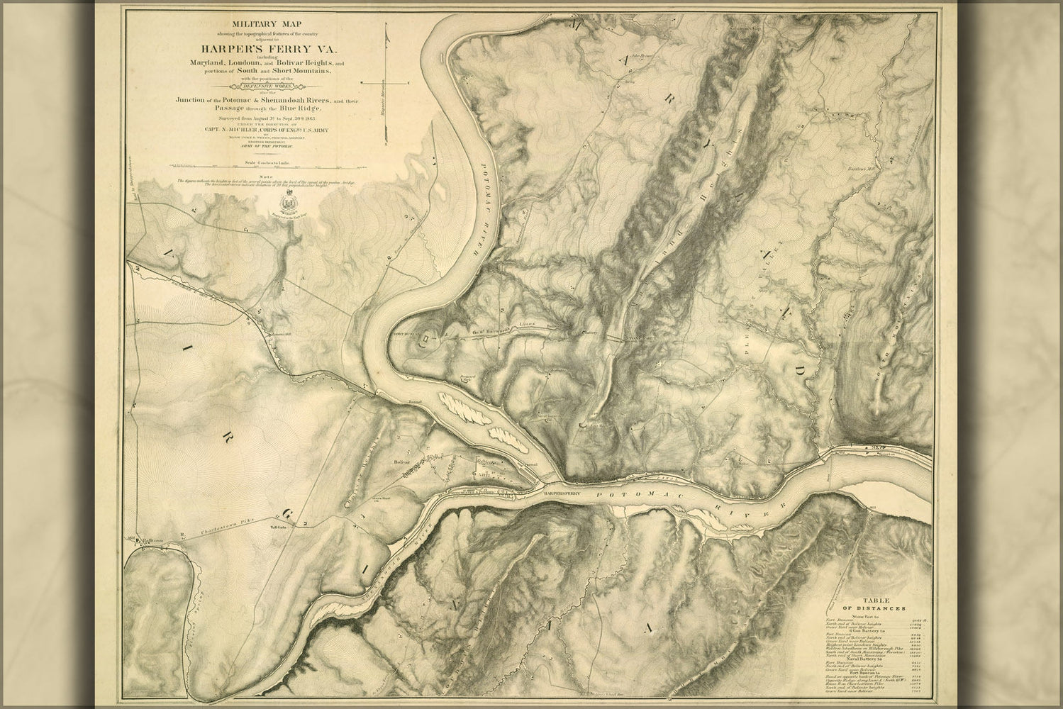 Poster, Many Sizes Available; Military Map Harpers Ferry Area Virginia 1863