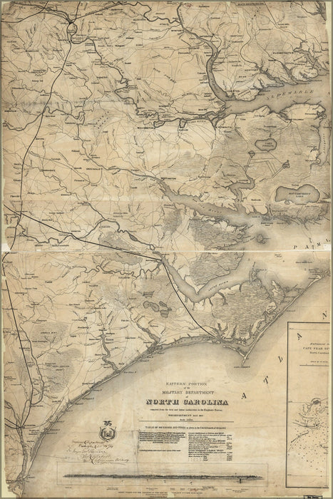 Poster, Many Sizes Available; Military Map Of East North Carolina  1862 P2